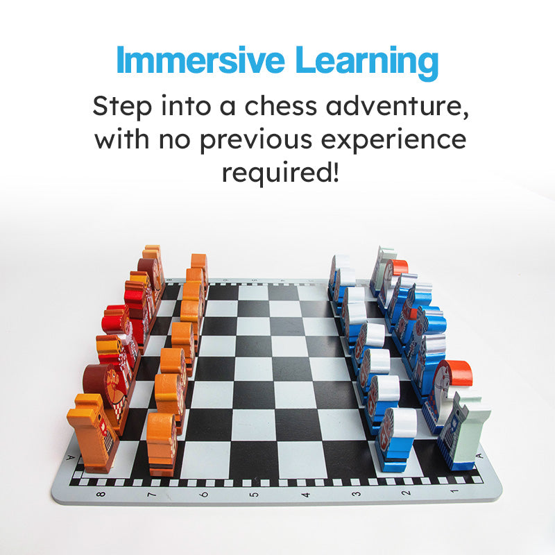 Learn Chess: Checkmate